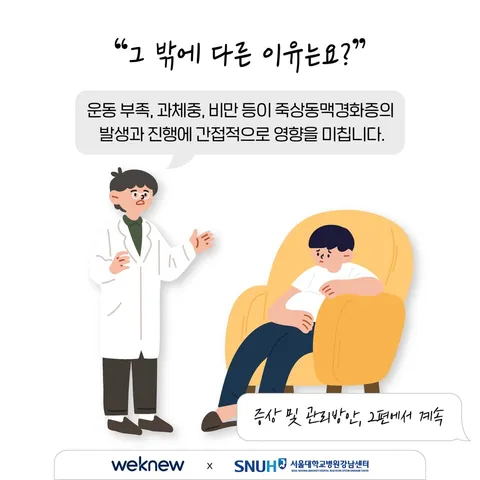 혈관 건강의 적신호, 죽상동맥경화증 1편 5장. "그 밖에 다른 이유는요?" 운동 부족, 과체중, 비만 등이 죽상동맥경화증의 발생과 진행에 간접적으로 영향을 미칩니다. -증상 및 관리방안, 2편에서 계속-