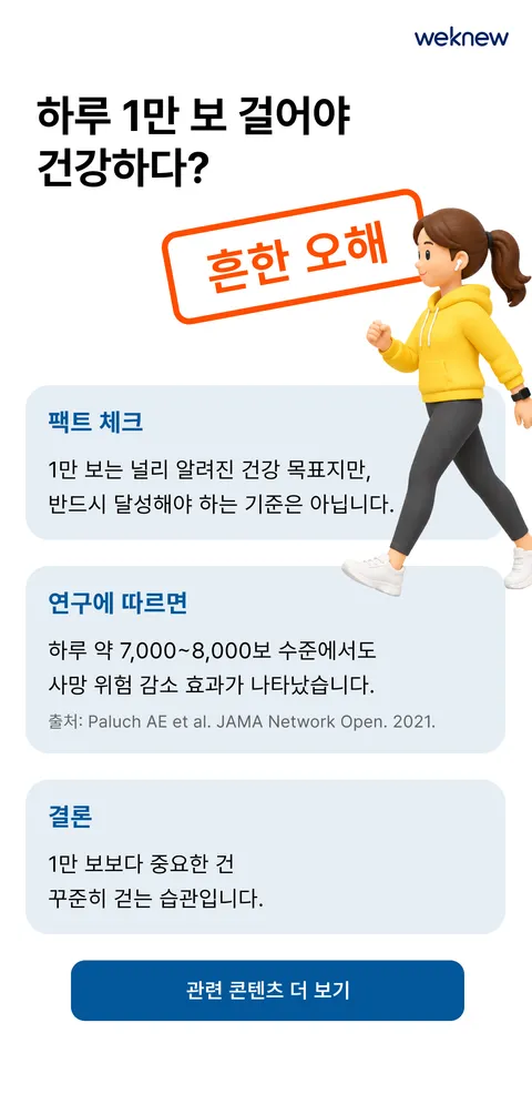 하루 1만 보 걸어야 건강하다? — 널리 알려진 1만 보 기준을 연구 근거와 함께 짚고, 꾸준히 걷는 습관으로 정리합니다