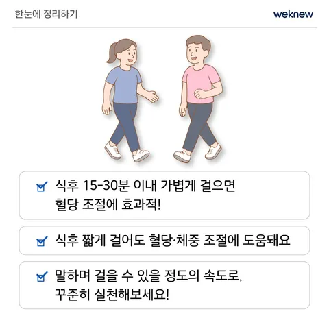 식후 걷기, 혈당 관리의 비밀 무기! 7장. 한눈에 정리하기. ☑ 식후 15-30분 이내 가볍게 걸으면 혈당 조절에 효과적! ☑ 식후 짧게 걸어도 혈당·체중 조절에 도움돼요 ☑ 말하며 걸을 수 있을 정도의 속도로, 꾸준히 실천해보세요!