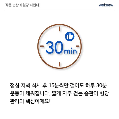 식후 걷기, 혈당 관리의 비밀 무기! 6장. 작은 습관이 혈당 지킨다!. 점심·저녁 식사 후 15분씩만 걸어도 하루 30분 운동이 채워집니다. 짧게 자주 걷는 습관이 혈당 관리의 핵심이에요!