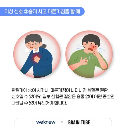 혈관이 막히는 이상 신호 3가지 7장. 이상 신호 ③숨이 차고 마른기침을 할 때. 환절기에 숨이 차거나, 마른기침이 나타나면 심혈관 질환 신호일 수 있어요. 일부 심혈관 질환은 흉통 없이 이런 증상만 나타날 수 있어 유의해야 합니다.